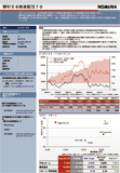 Factsheet- NOMURA Japan Equity High Dividend 70