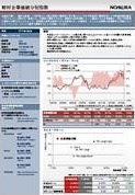 Factsheet- Nomura Enterprise Value Allocation Index