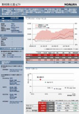 Factsheet- Nomura Shareholder Yield 70